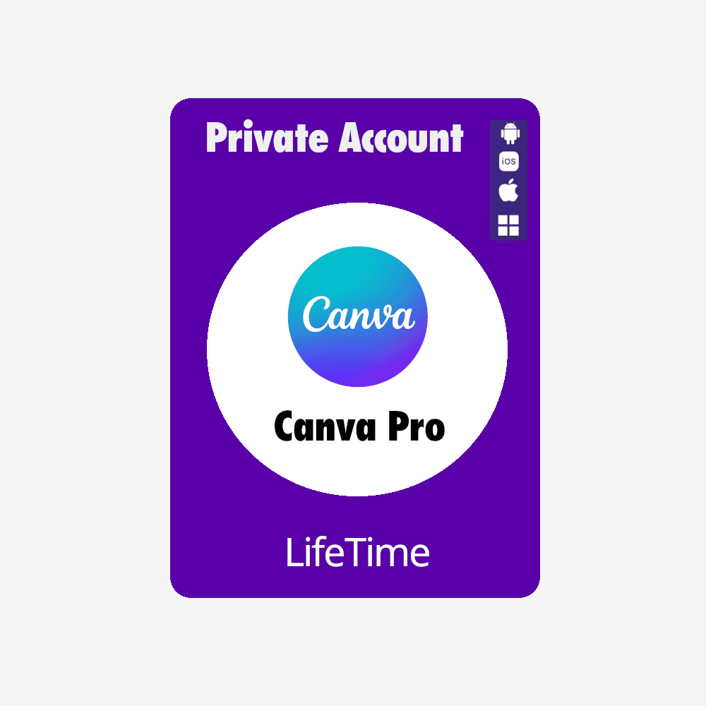 Canva Pro Private Account Lifetime